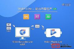 虛擬現(xiàn)實(shí)開(kāi)發(fā)軟件概覽與資源推薦