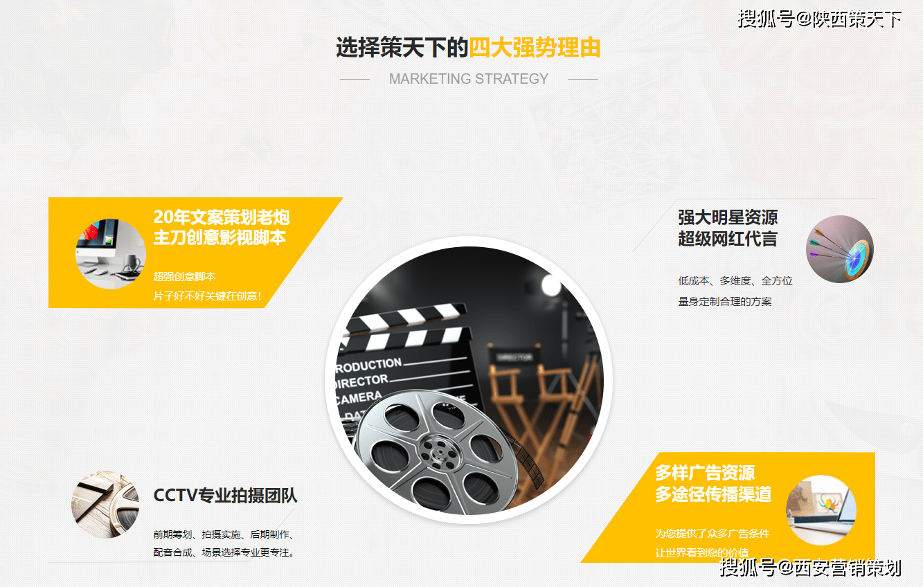 大數據+播商時代 如何制作一部沖擊力爆棚的企業宣傳片？——從營銷策劃到視覺爆炸的全面指南